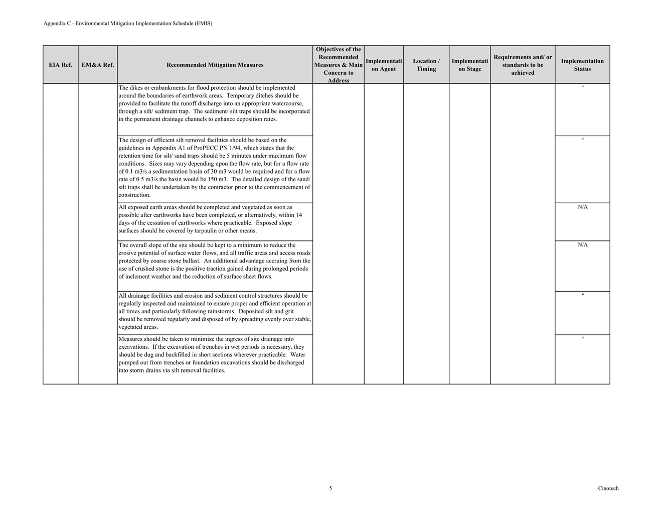 A close-up of a document
Description automatically generated